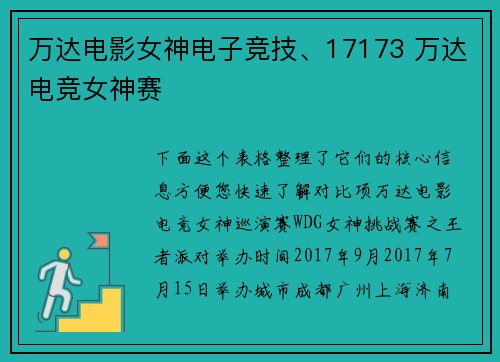万达电影女神电子竞技、17173 万达电竞女神赛
